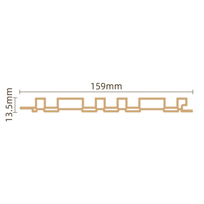 Contour Panel